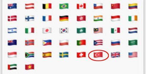 Merhaba Türk bayraklı emoji